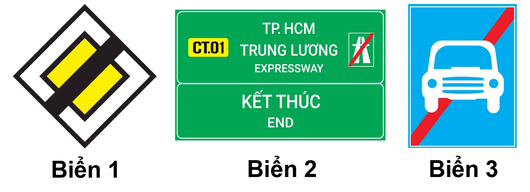 Biển báo báo hiệu kết thúc đường cao tốc