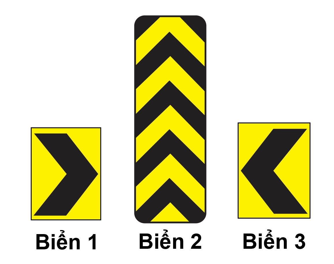 Đây là câu hỏi khái niệm/định nghĩa