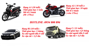 Học lái xe ô tô b2 tại hcm