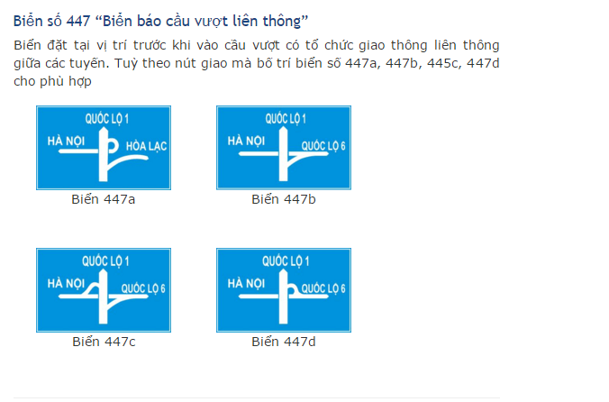 Kỹ năng học lái xe ôtô: biển báo chỉ dẫn