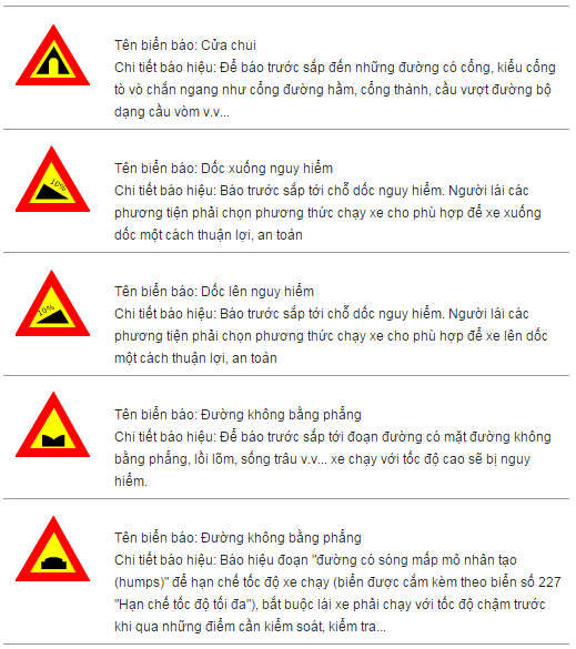 Kỹ năng học lái xe ô tô:biển báo nguy hiểm
