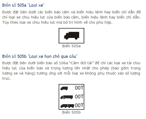 Kinh nghiệm lái xe ô tô: Biển báo phụ