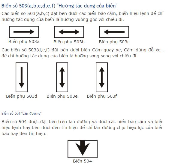 Kinh nghiệm lái xe ô tô: Biển báo phụ