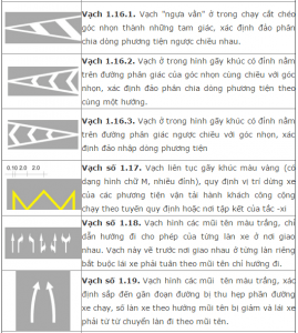 Kinh nghiệm lái xe ôtô: Vạch kẻ đường