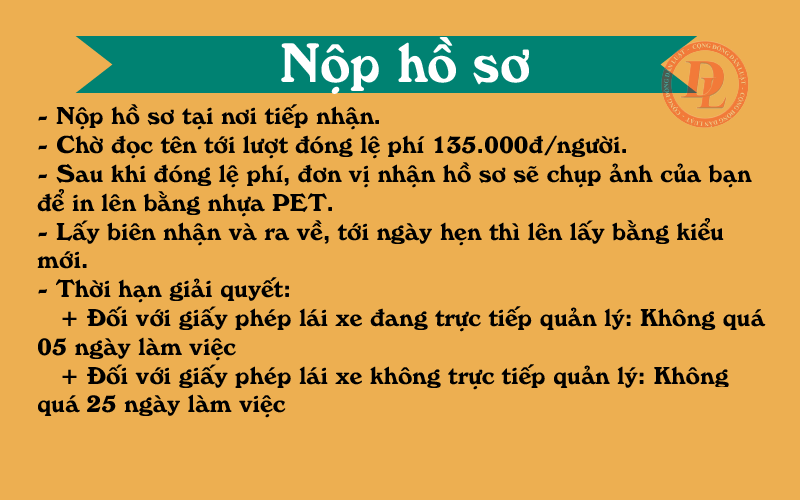 Giấy phép lái xe bằng giấy bìa phải được chuyển đổi sang giấy phép lái xe mới bằng vật liệu PET theo lộ trình sau: 1. Giấy phép lái xe ô tô và giấy phép lái xe hạng A4: trước ngày 31 tháng 12 năm 2016. 2. Giấy phép lái xe không thời hạn (các hạng A1, A2, A3): trước ngày 31 tháng 12 năm 2020. Sau 06 tháng theo lộ trình chuyển đổi quy định tại khoản 1, khoản 2 Điều này, người có giấy phép lái xe bằng giấy bìa phải sát hạch lại lý thuyết để cấp lại giấy phép lái xe.
